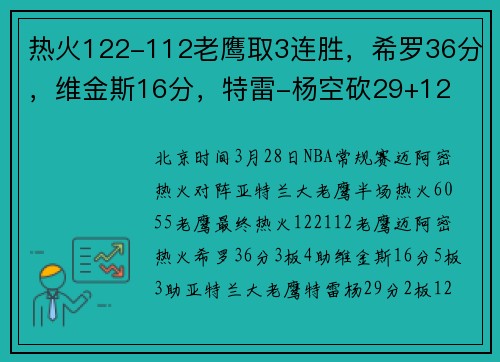 热火122-112老鹰取3连胜，希罗36分，维金斯16分，特雷-杨空砍29+12